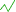 Company Code